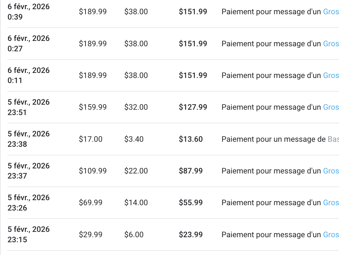 Transactions OnlyFans