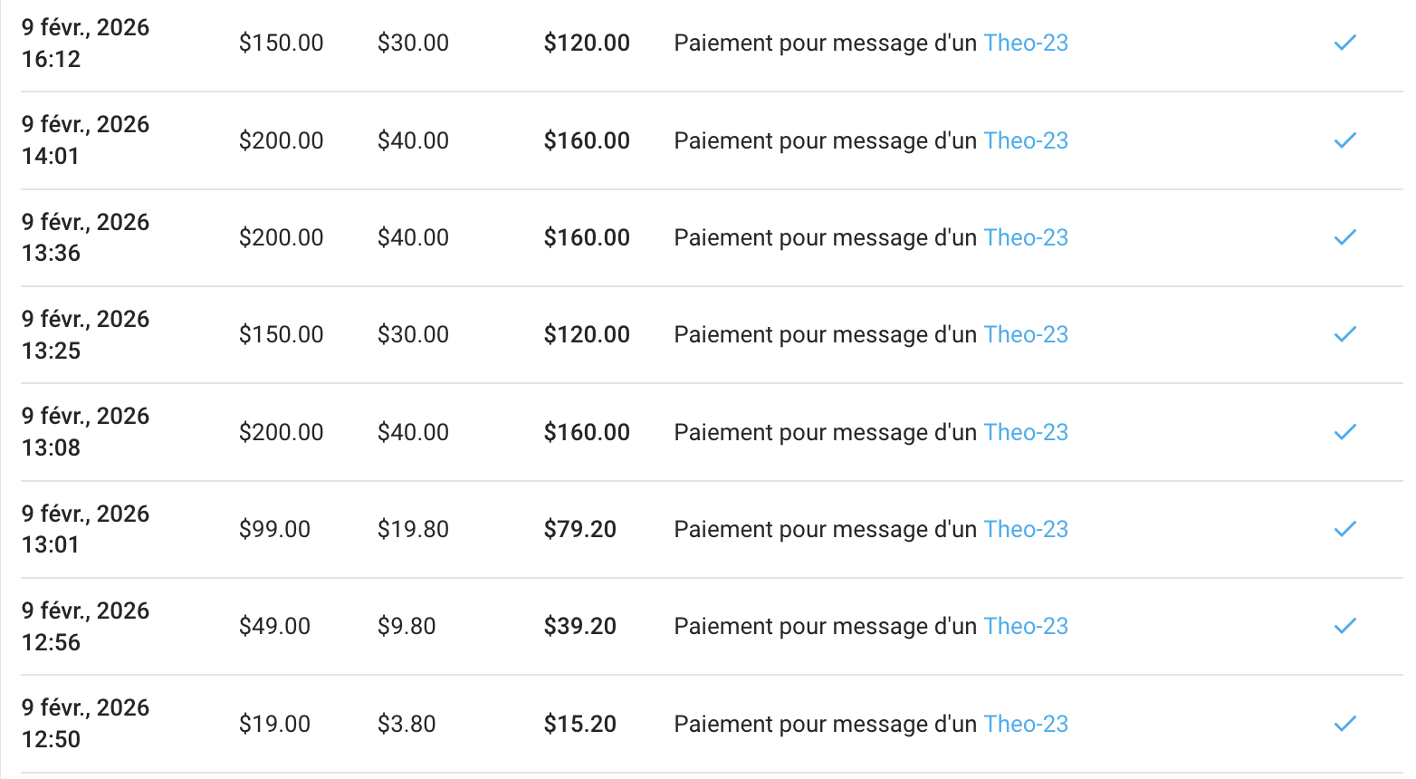 Transactions OnlyFans Theo-23
